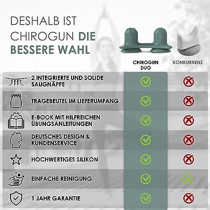 CHIROGUN® Duo Triggerpunkt Drücker mit Saugnapf
