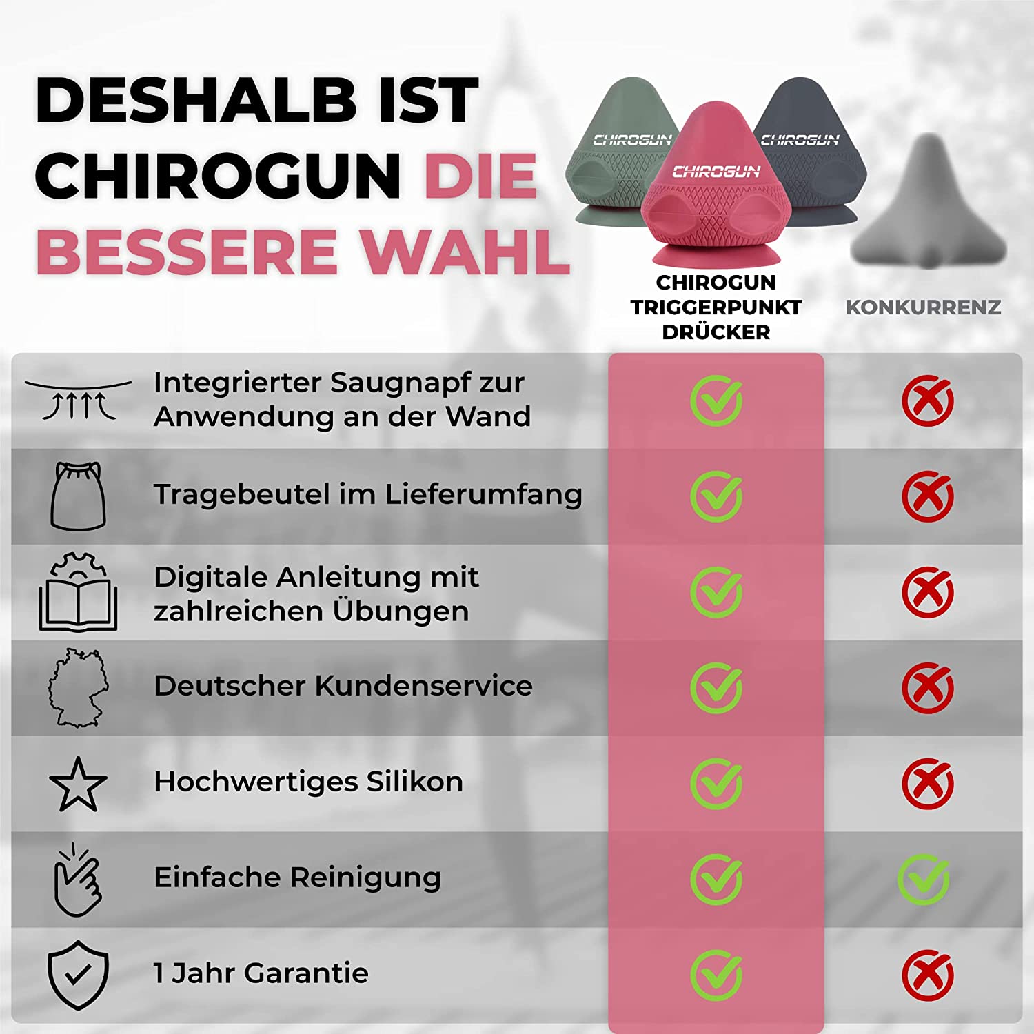CHIROGUN® Triggerpunkt Drücker Red