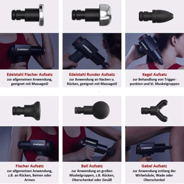 ChiroGun One